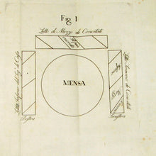 Load image into Gallery viewer, Vico, Giovanni Battista. OPUSCOLI di Giovanni Battista Vico Raccolti e Pubblicati da Carlantonio de Rosa, Marchese di Villarosa