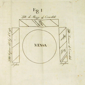 Vico, Giovanni Battista. OPUSCOLI di Giovanni Battista Vico Raccolti e Pubblicati da Carlantonio de Rosa, Marchese di Villarosa