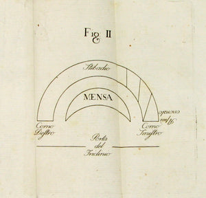 Vico, Giovanni Battista. OPUSCOLI di Giovanni Battista Vico Raccolti e Pubblicati da Carlantonio de Rosa, Marchese di Villarosa