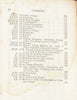 Maury. The Principles of Eloquence; By The Abbé Maury