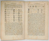 Review of Ta Tsing Leu Lee: Fundamental Laws and Penal Code of China (1810)