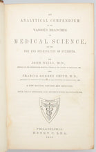 Load image into Gallery viewer, Neill &amp; Smith. An Analytical Compendium of the various branches of Medical Science, 374 illustrations